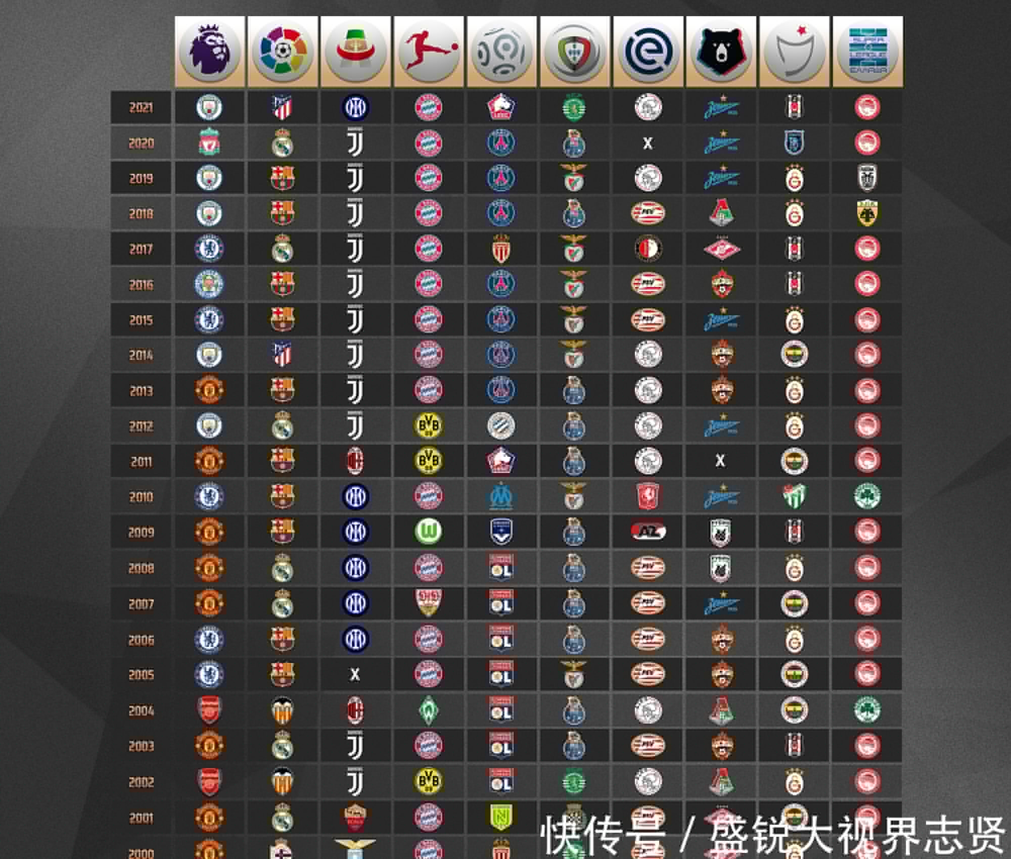 一方面